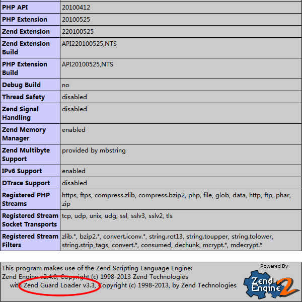 ZendGuardLoader安装和配置成功