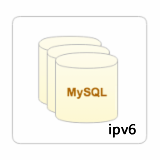 IPv6在MySQL数据库中的存储字段类型