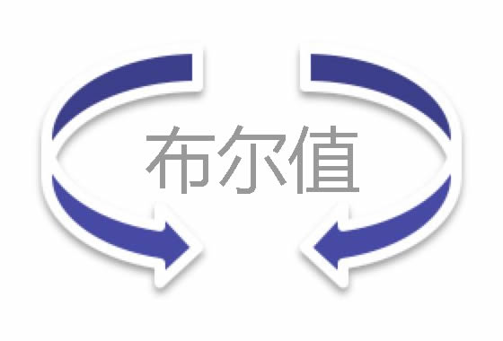 在 C# 中，Boolean 与 bool 有什么区别呢？